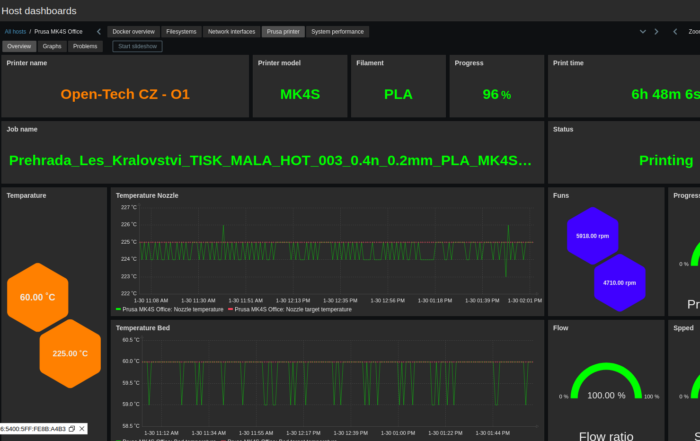 Zabbix šablony Open-Tech - Prusa 3D printer