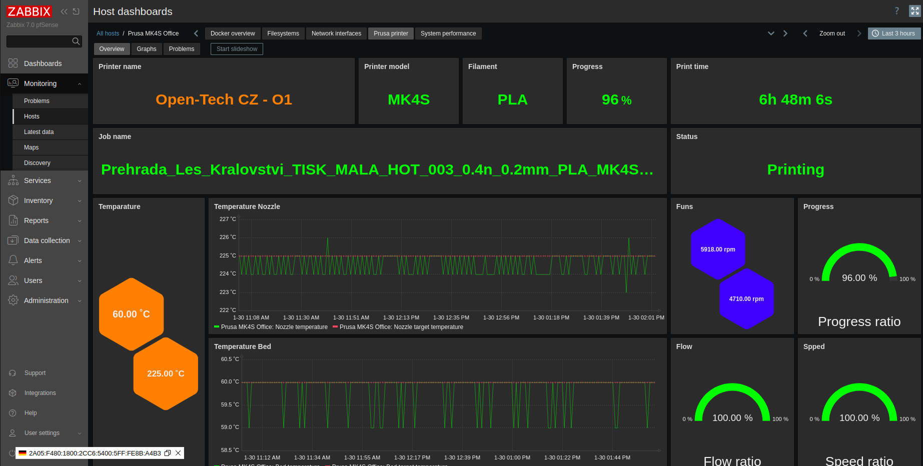 Prusha-Dashbord Zabbix šablony Open-Tech - Prusa 3D printer